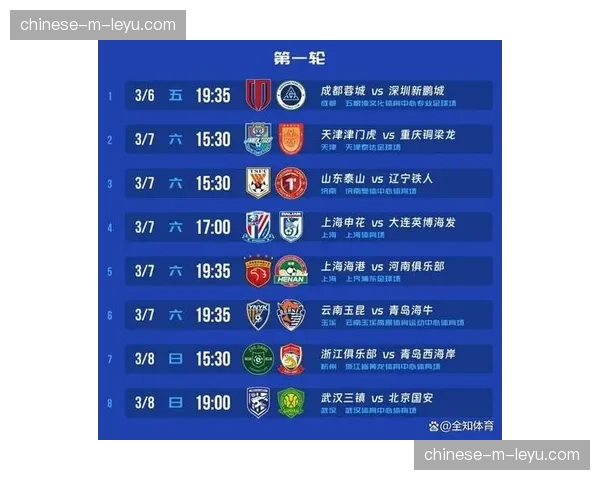 【2026年4月中超联赛·赛后·分析深度战术：解析上海申花本赛季定位球进攻效率提升的关键